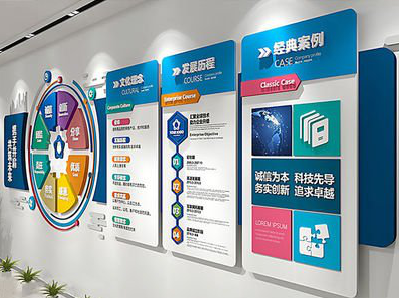 滨海企业文化墙内容对员工有什么影响？